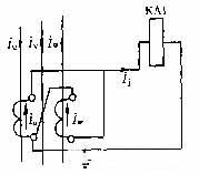 千萬不能錯過的電力專家精講電流互感器
